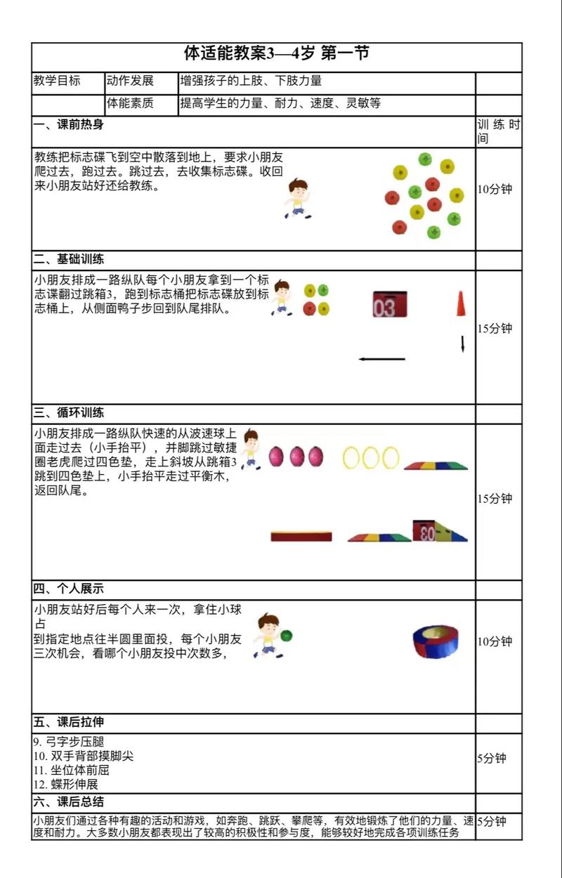 幼儿园体育健康参考文献有哪些核心方向？-图2