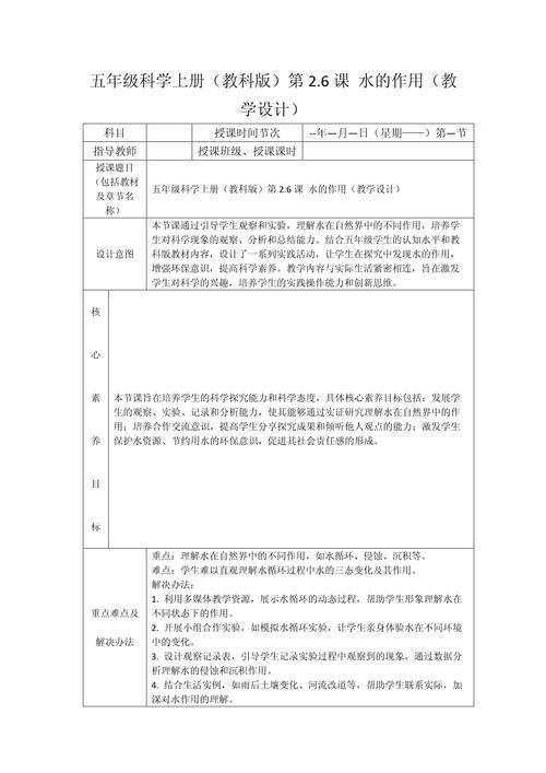 水动力学研究与进展A辑研究重点何在？-图3