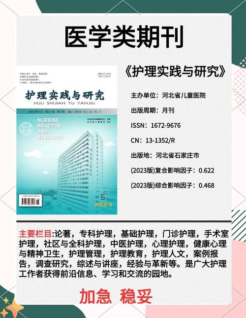 护理实践与研究杂志官网如何访问投稿？-图1