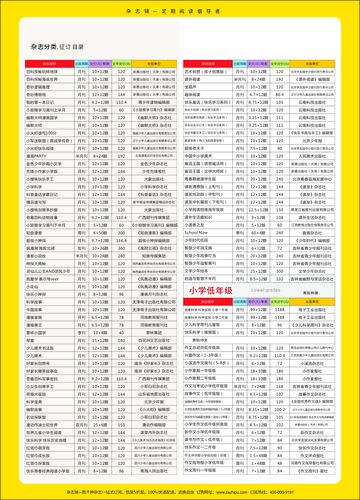 福建省级教育杂志目录有哪些值得关注的内容?-图1 福建省级教育杂志目录有哪些值得关注的内容?-图1