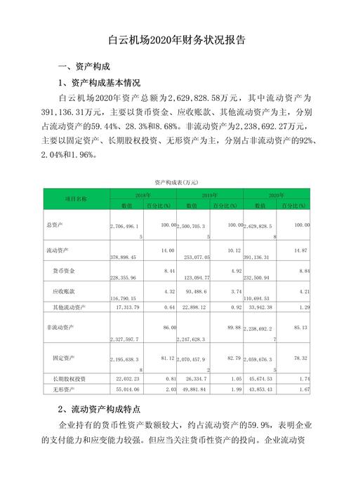 会计财务分析研究现状如何?-图1 会计财务分析研究现状如何?-图1