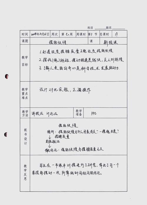 科技项目研究活动日志-图1