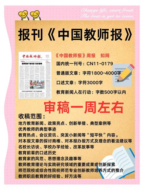 教师科研投稿如何提高命中率?-图1 教师科研投稿如何提高命中率?-图1