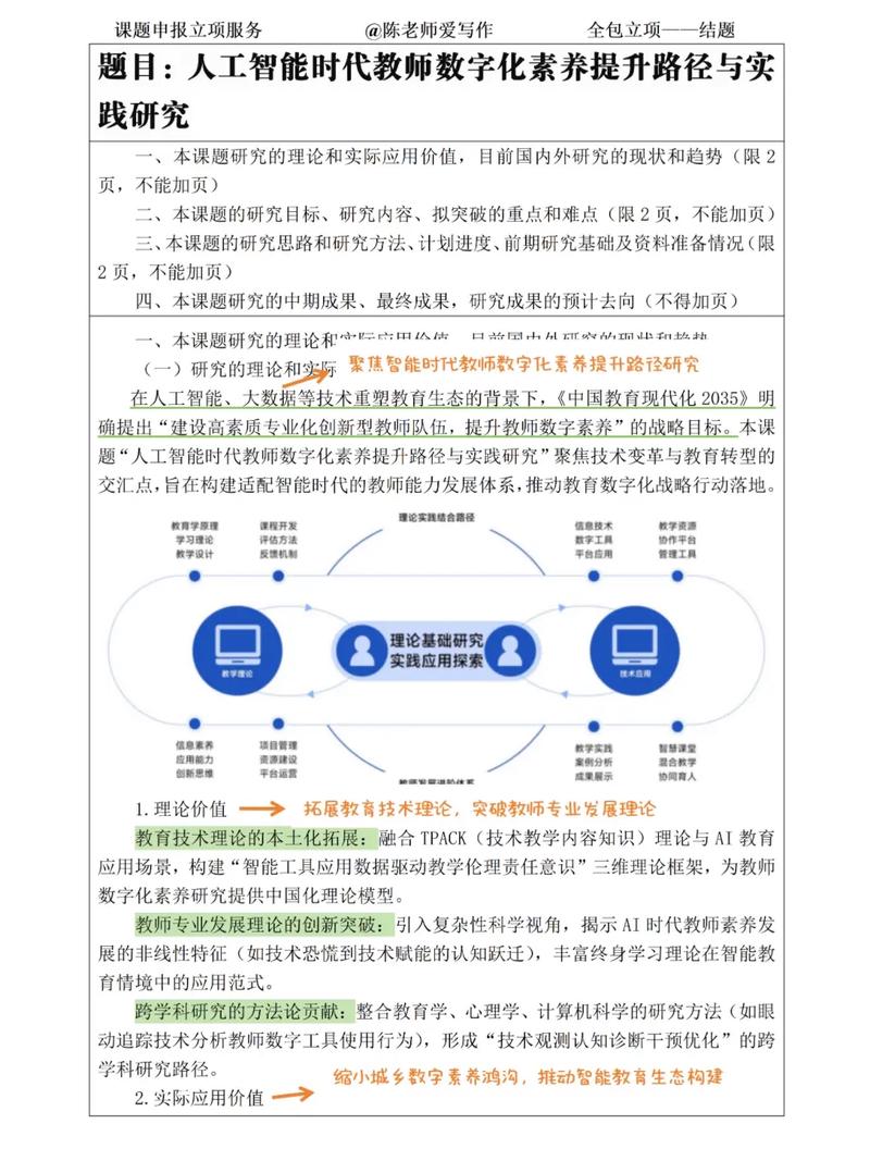 教师科研投稿如何提高命中率?-图2 教师科研投稿如何提高命中率?-图2