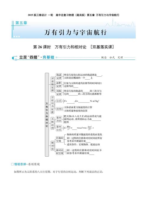高中物理建模思想如何有效培养？-图2