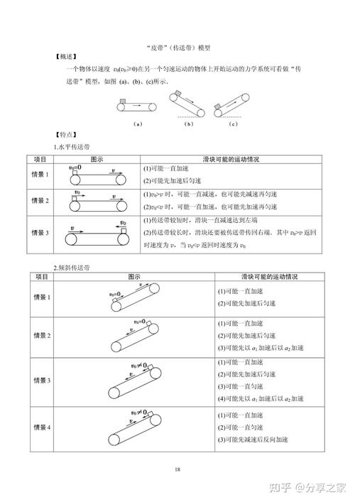 高中物理建模思想如何有效培养？-图3