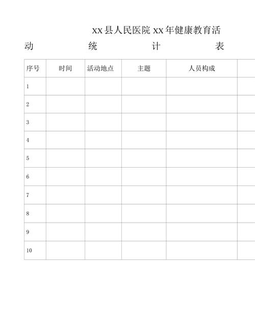 患者健康教育工作统计效果如何？-图3