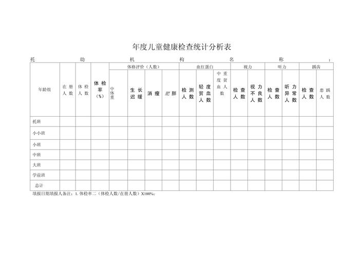 患者健康教育工作统计效果如何？-图2