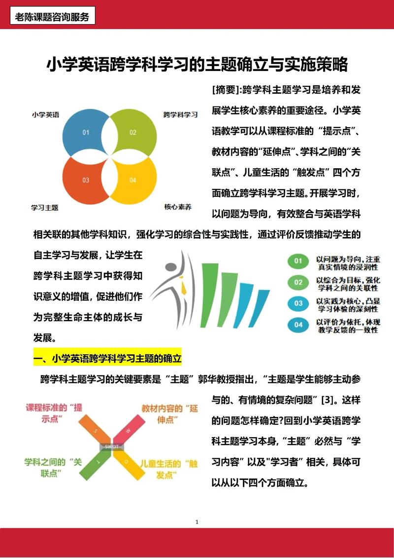 英语教育研究课题如何聚焦与突破？-图2