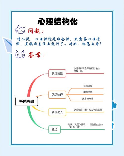 什么叫思想与心理教育-图2