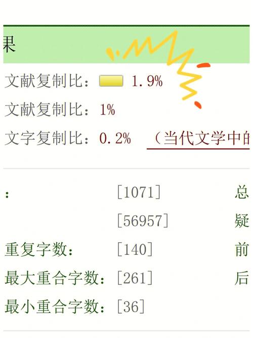 查重为何不识别参考文献？-图2