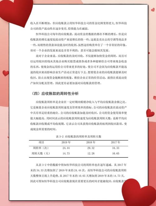 论文应收账款管理研究-图1