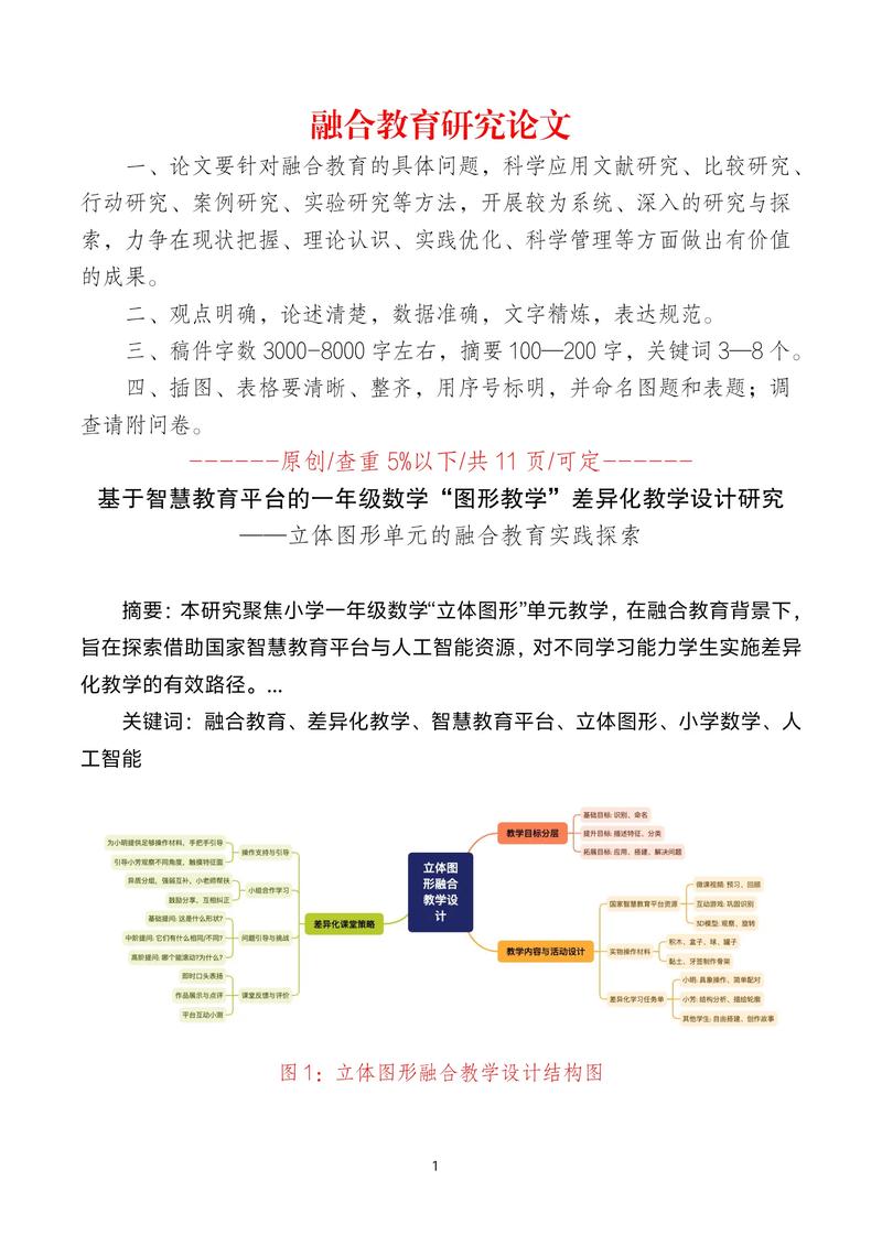 融合教育的意义的论文-图1