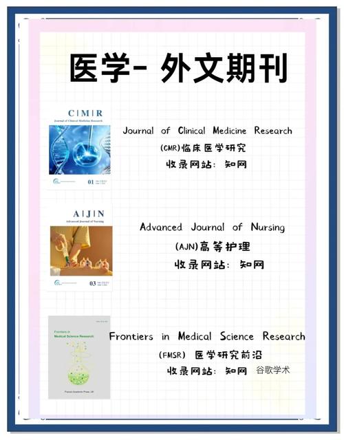 医学研究杂志中国知网-图1