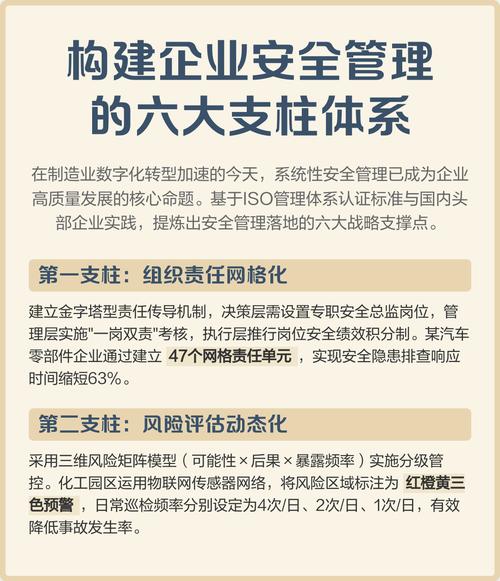 企业安全管理机制研究-图3