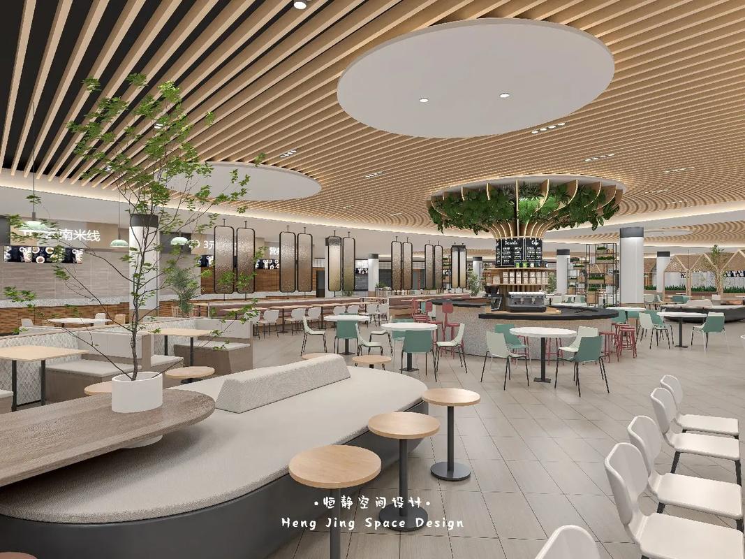 如何科学设计饭堂服务质量研究？-图2