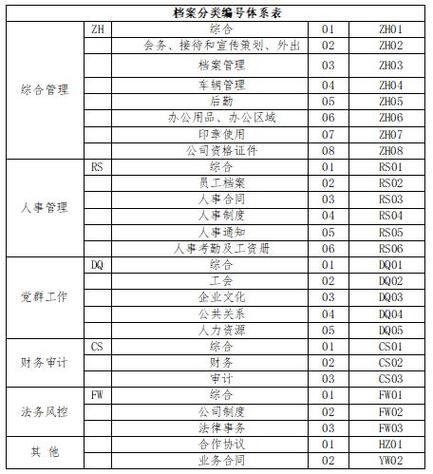 责任会计参考文献近五年-图3