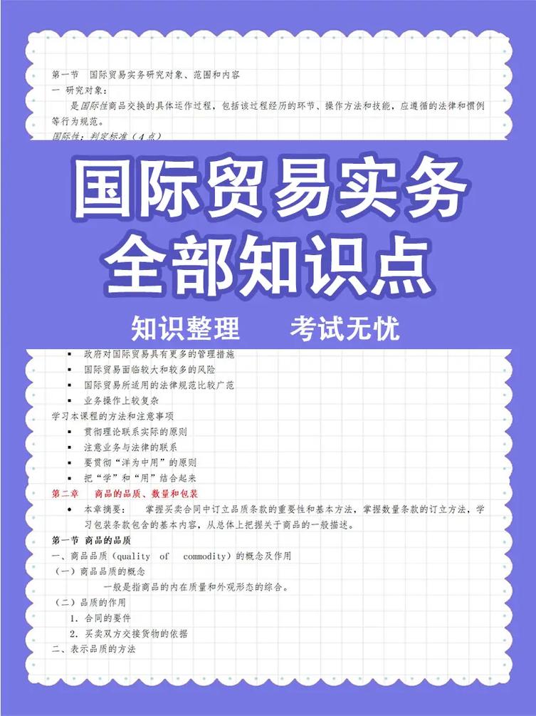 国际贸易实务研究话题-图1