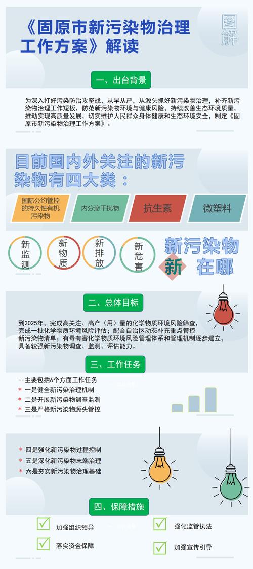 我国环境污染治理研究如何有效推进？-图2