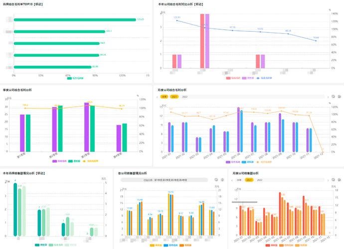 供应链绩效管理参考文献有哪些？-图3