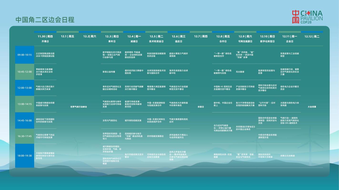 联合国气候公约参考文献-图2