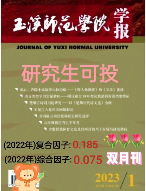 研究生省级期刊投稿，如何提高录用率？-图1