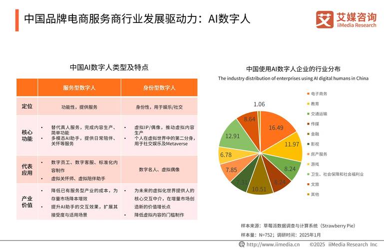 市场与服务究竟如何互动共生？-图2