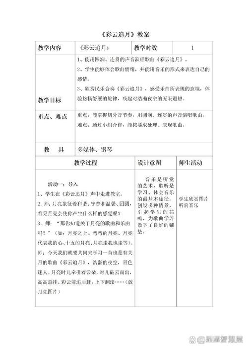 中学音乐教育情况调查-图3