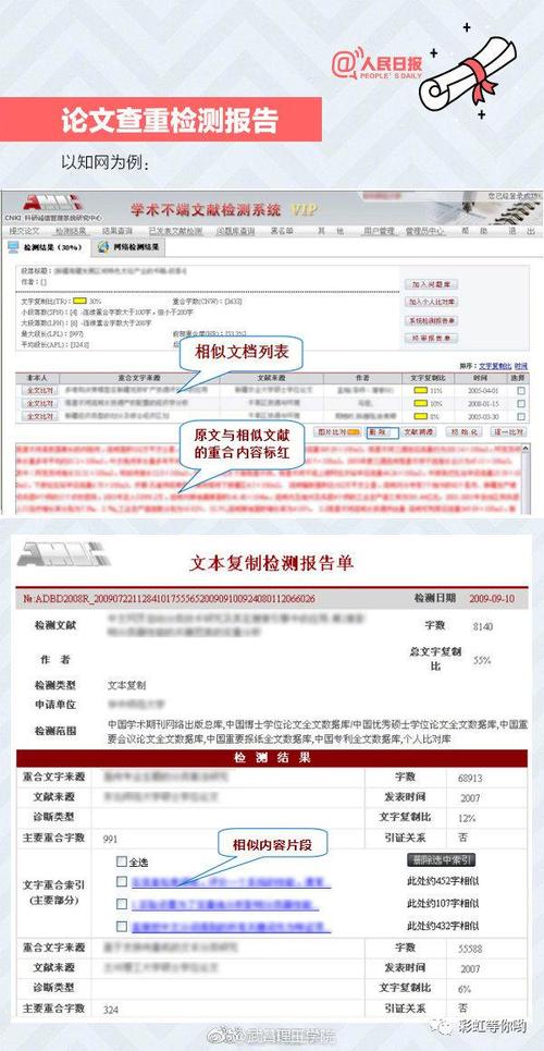 论文查重会检查参考文献-图3