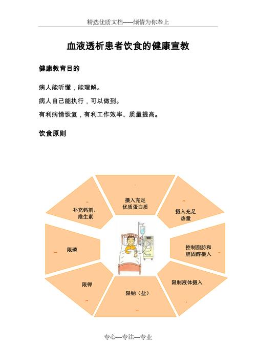 病人的健康教育目的是-图3