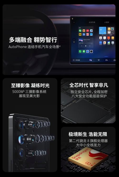 魅族手机营销策略研究-图3 魅族手机营销策略研究-图3