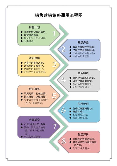 魅族手机营销策略研究-图2 魅族手机营销策略研究-图2