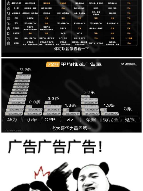 魅族手机营销策略研究-图1 魅族手机营销策略研究-图1