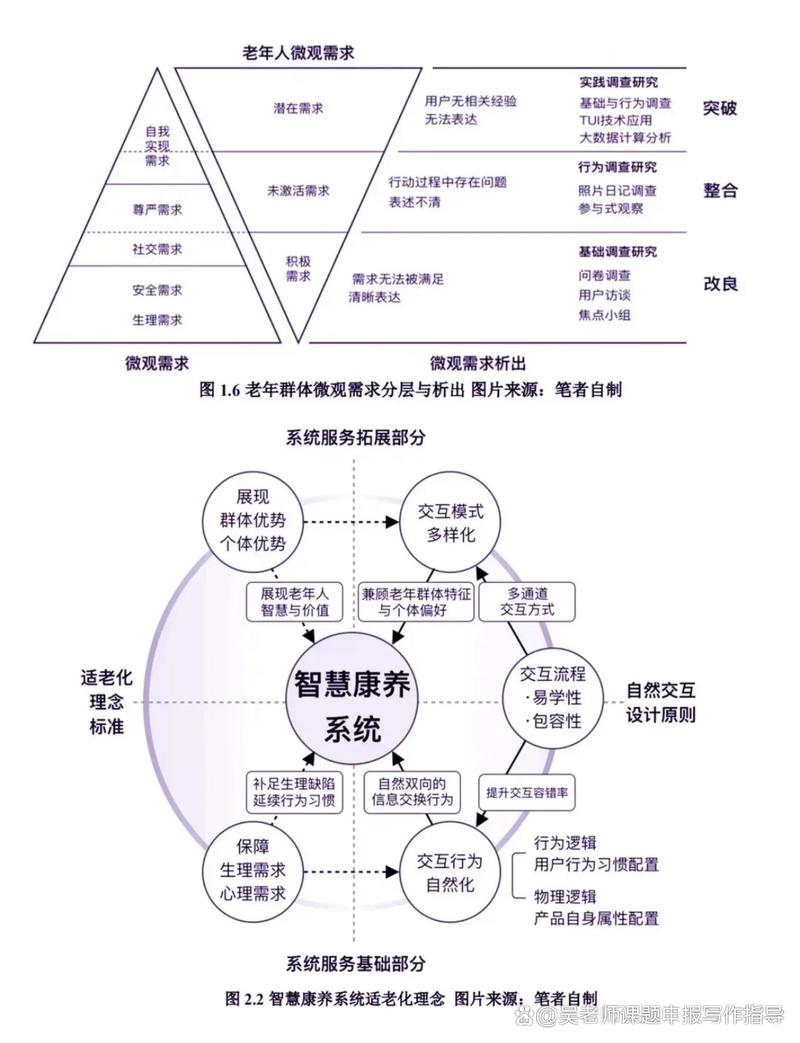概念研究的意义究竟何在?-图3 概念研究的意义究竟何在?-图3