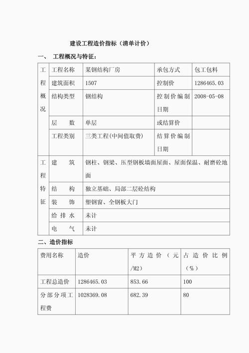 工程造价有什么参考文献-图3