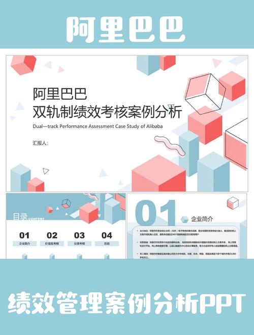 绩效考核管理研究背景-图3