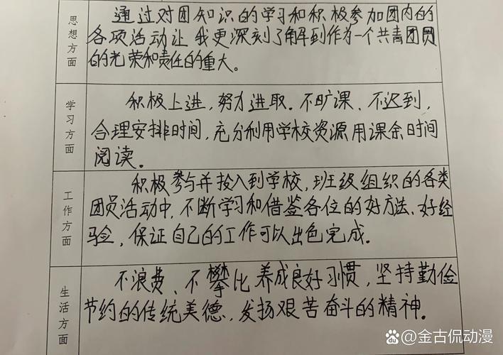 团员教育评议自评大学-图2