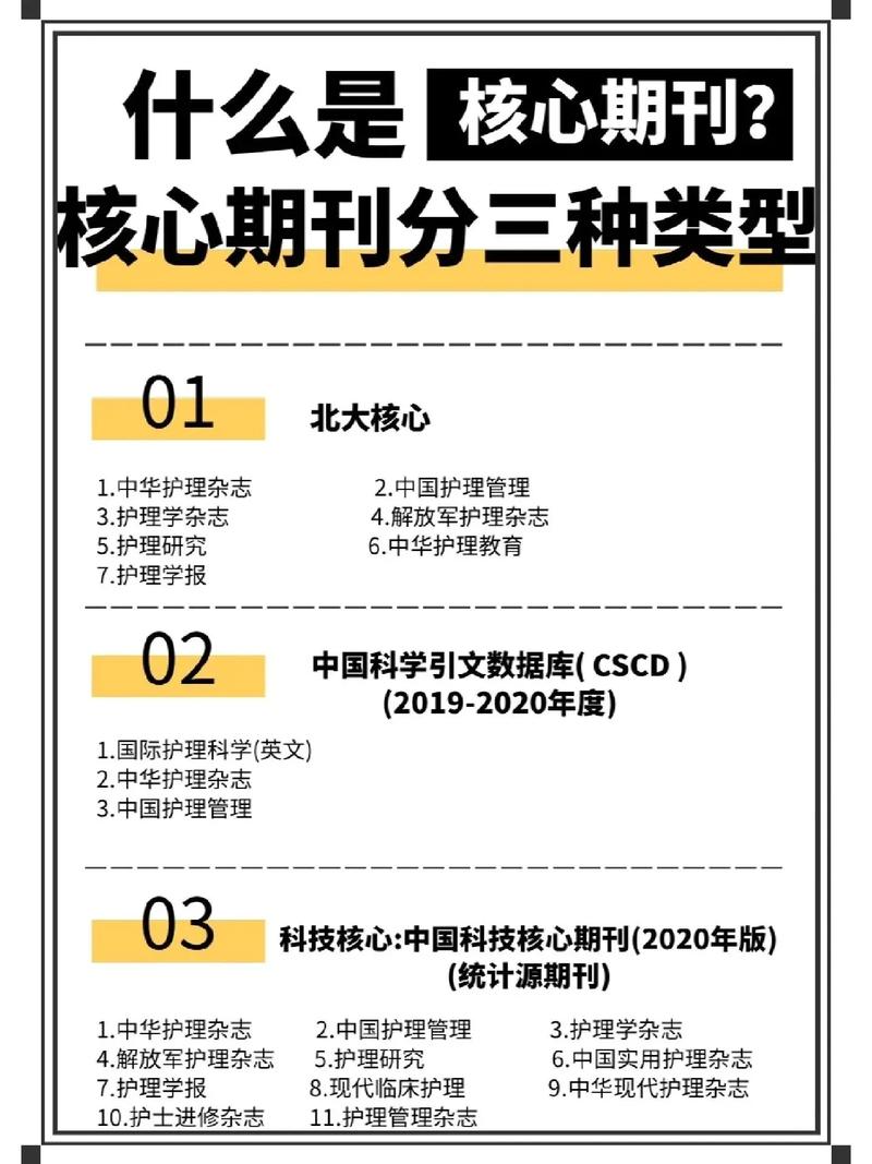 地理教育杂志是核心吗-图3