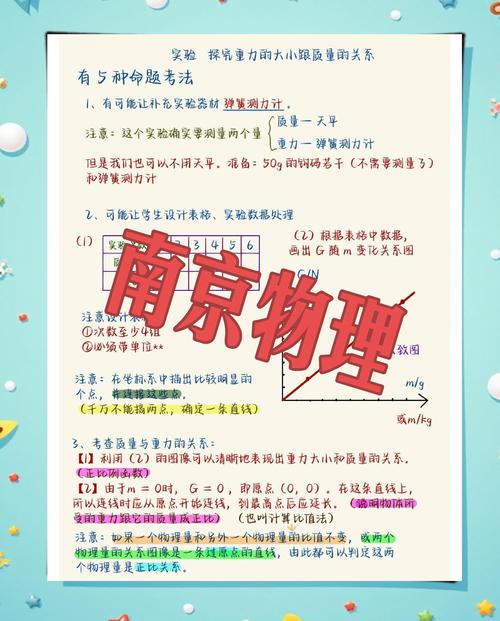 研究物理与生活的内容-图1