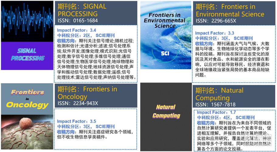 金融研究录用为何迟迟不见刊?-图1 金融研究录用为何迟迟不见刊?-图1