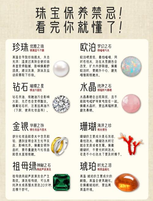 关于珠宝首饰的参考文献-图3