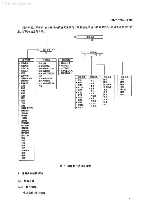 服装库存数据库参考文献有哪些？-图3