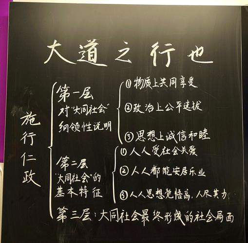 道路研究的背景和意义-图2