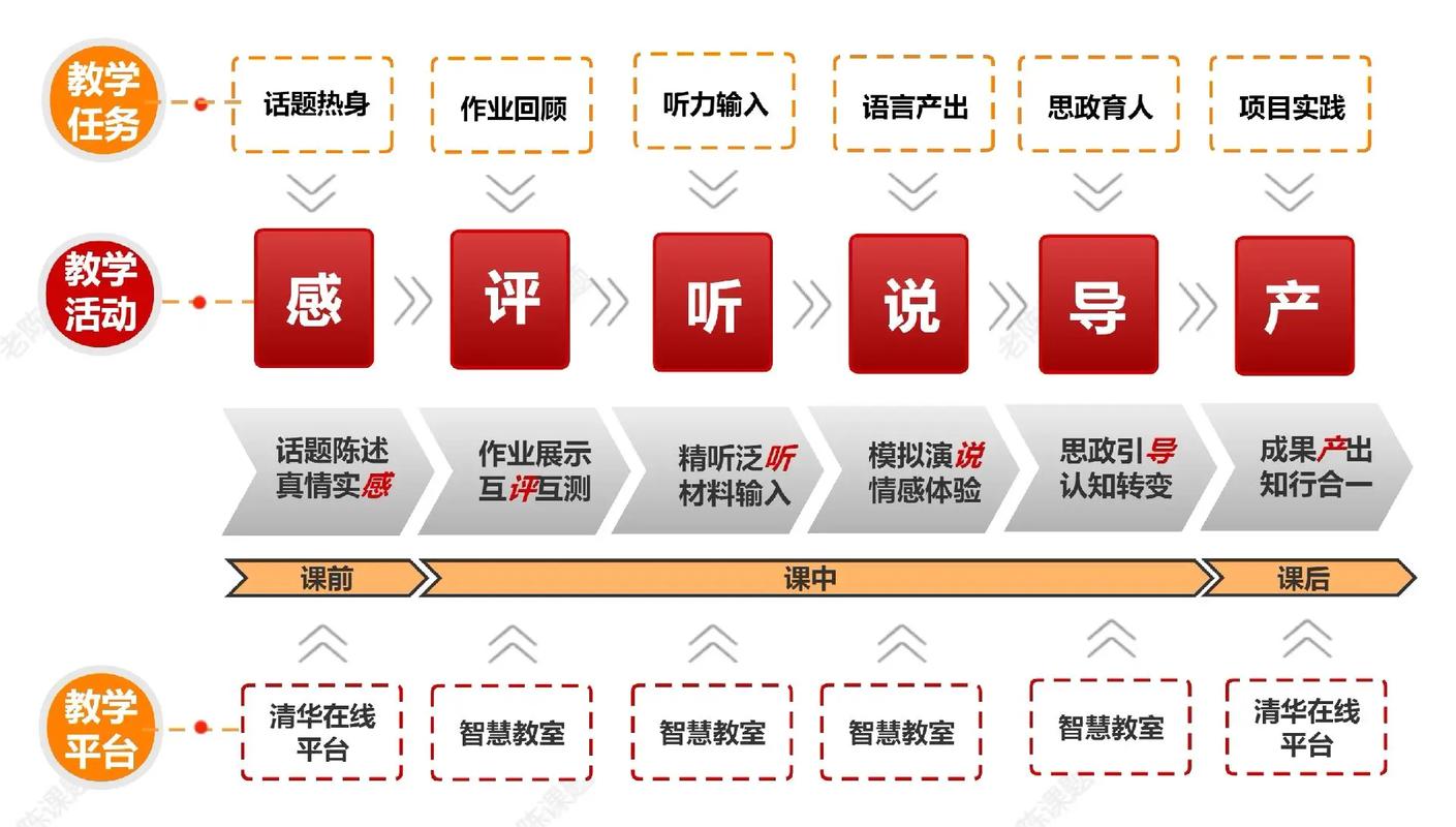 学科中常用哪些研究方法?-图3 学科中常用哪些研究方法?-图3