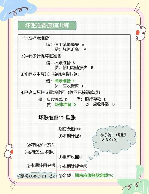 格力应收账款研究有何现实意义?-图1 格力应收账款研究有何现实意义?-图1