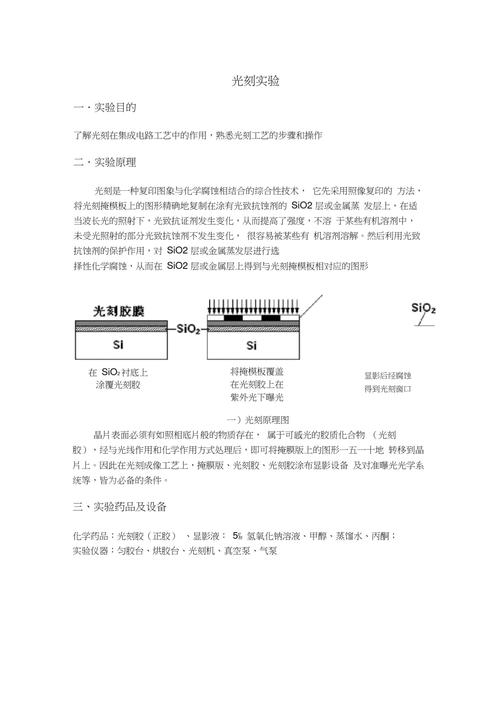 激光传感器论文参考文献-图1