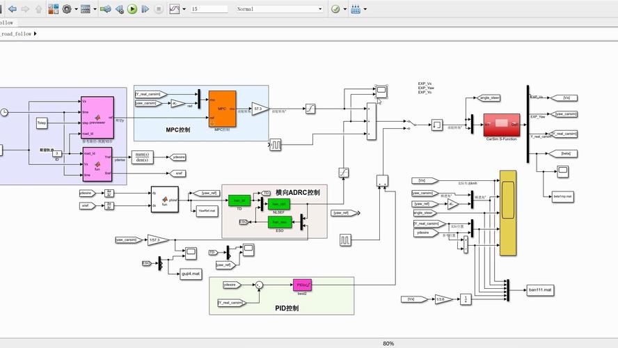 激光传感器论文参考文献-图2