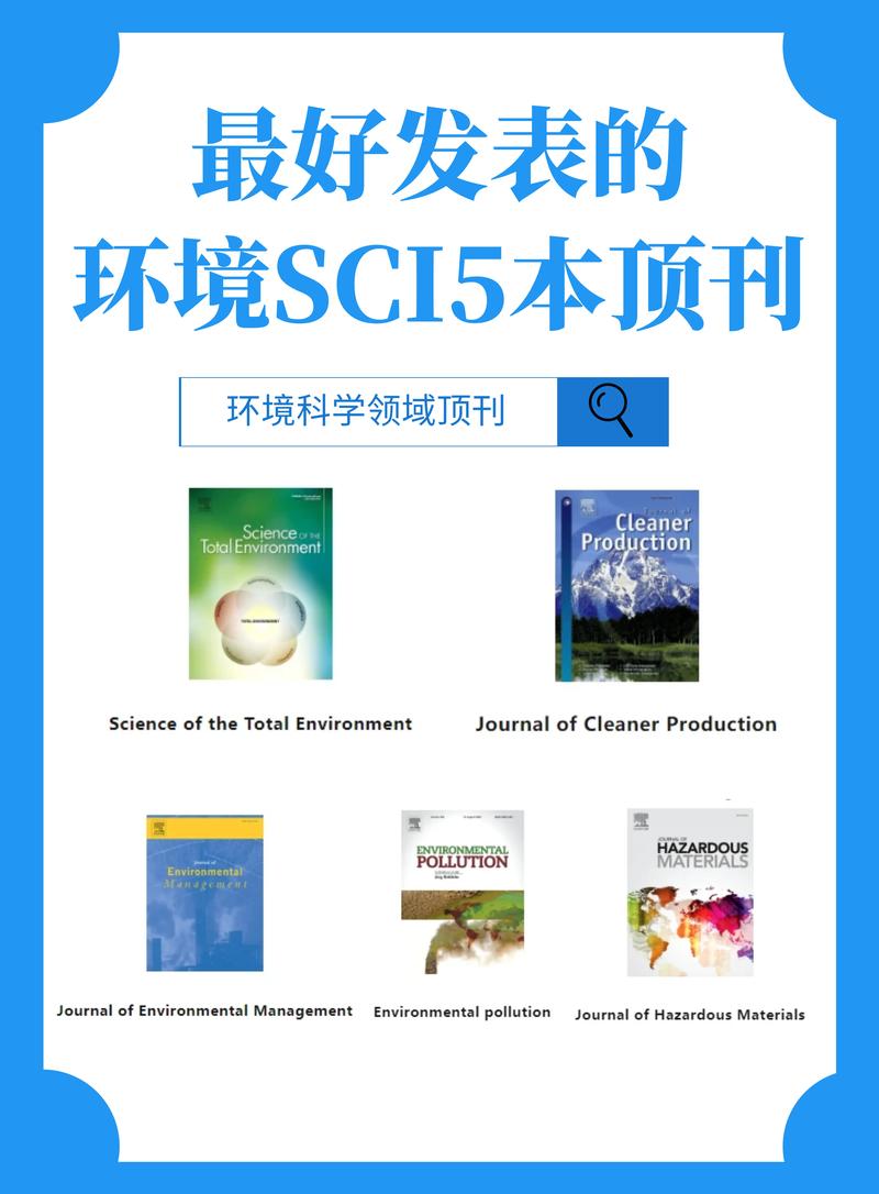 环境健康政策研究论文-图3