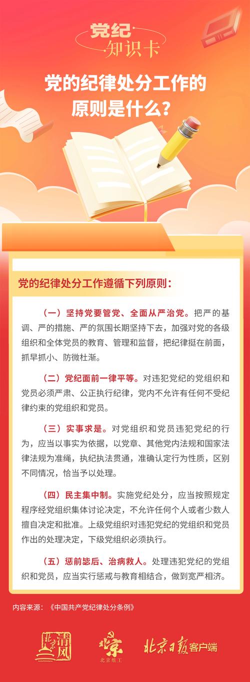 纪律作风教育相关资料-图2