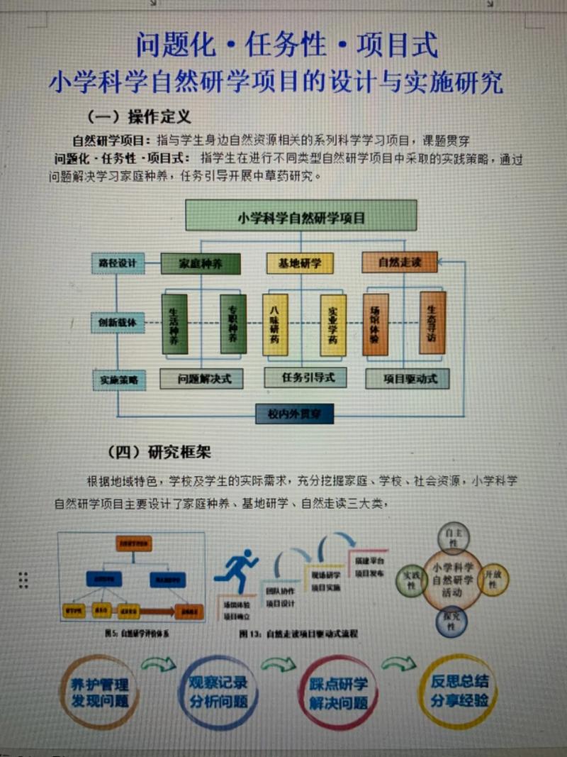 小学科学教学教法如何优化创新？-图3